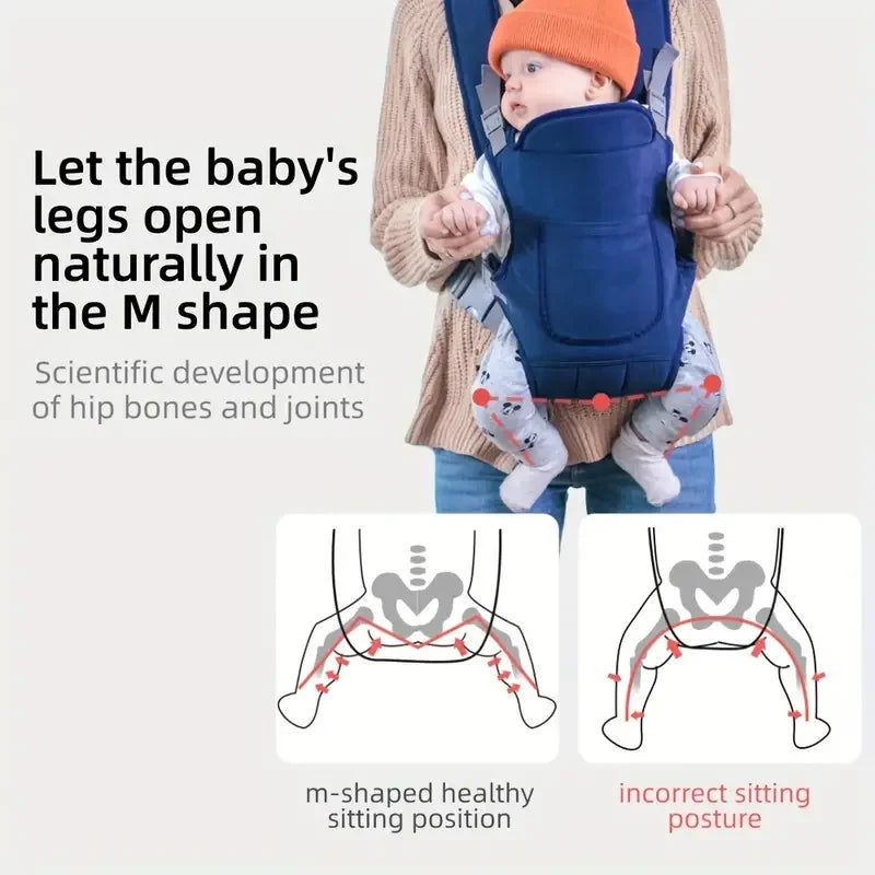Versatile Baby Carrier Sling – 4-in-1 All-Season Comfort for Parents